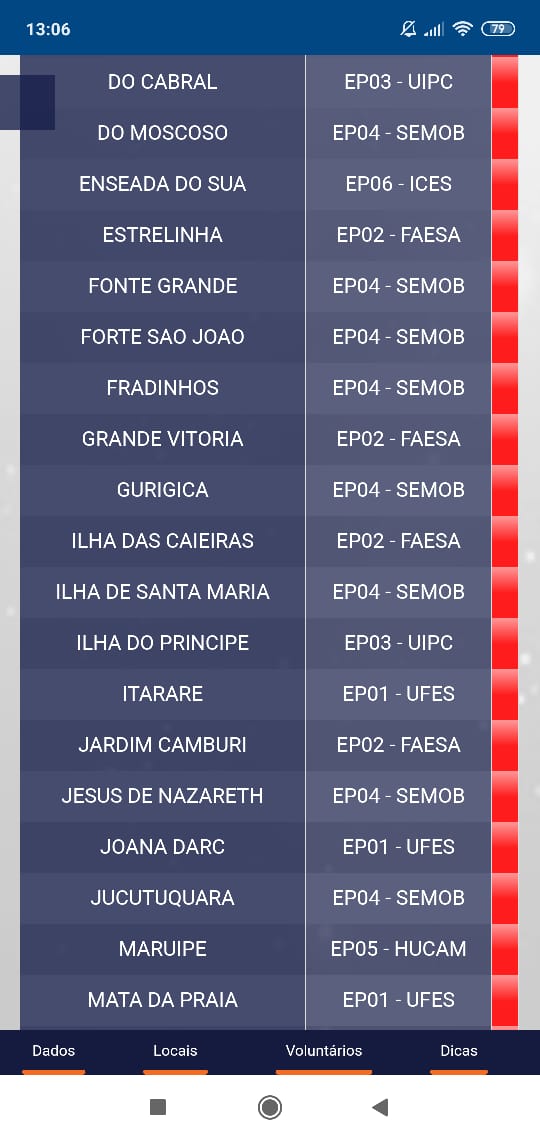 Defesa Civil emite aviso sobre 51 áreas de risco de deslizamento em Vitória  por Reprodução
