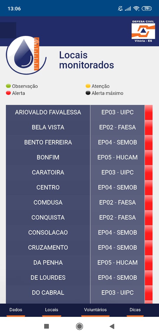 Defesa Civil emite aviso sobre 51 áreas de risco de deslizamento em Vitória  por Reprodução