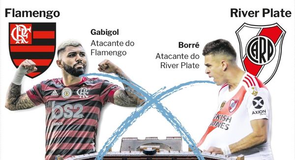 Gabigol e Borré disputam o protagonismo da partida. Crédito: Infográfico/Marcelo Franco