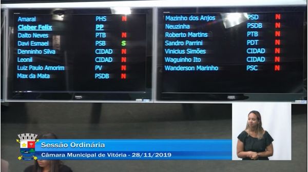 O placar da Câmara de Vitória com a votação da emenda de Davi Esmael: 13 x 1. Crédito: Divulgação/CMV