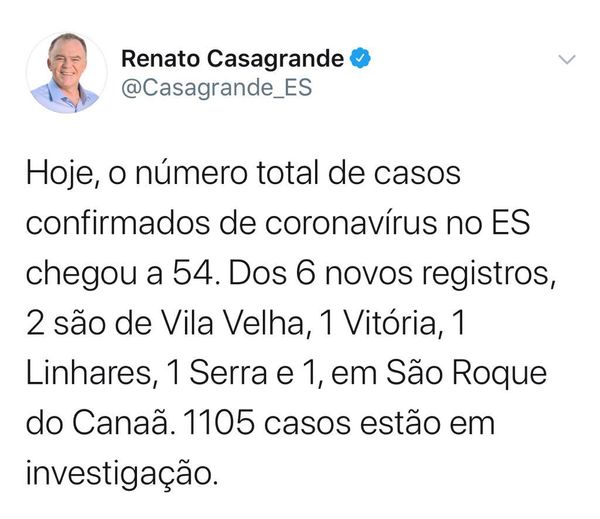 Casagrande informou no Twitter número de casos confirmados de Covid-19 no ES