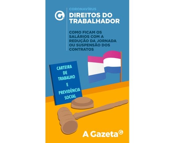 Capa da cartilha sobre direitos do trabalhador - Como ficam os salários com a redução da jornada ou suspensão dos contratos