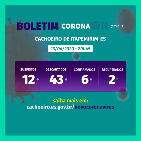 Mais um paciente de coronavírus de Cachoeiro está curado