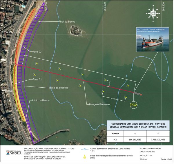 Projeto de engordamento da Praia de Camburi, em Vitória
