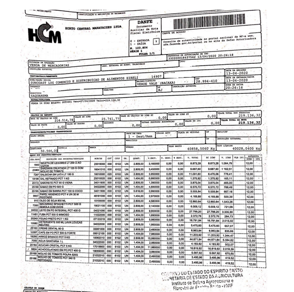 Notas fiscais emitidas pela HCM dos produtos das cestas básicas