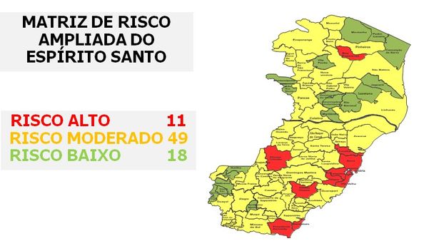 Nova matriz do Espírito Santo tem 11 municípios classificados como risco alto de transmissão da Covid-19
