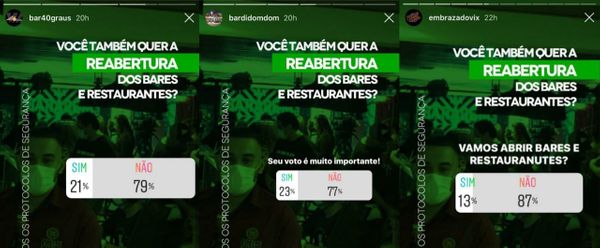 O resultado da pesquisa dos bares nas redes sociais