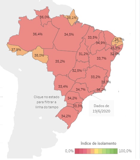 Índice de isolamento social nos Estados brasileiros
