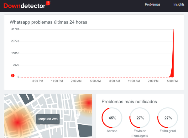 Twitter caiu? Usuários relatam que rede social parou e está fora do ar