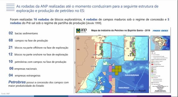 Mapa feito pela ANP mostra situação dos campos de petróleo no Espírito Santo