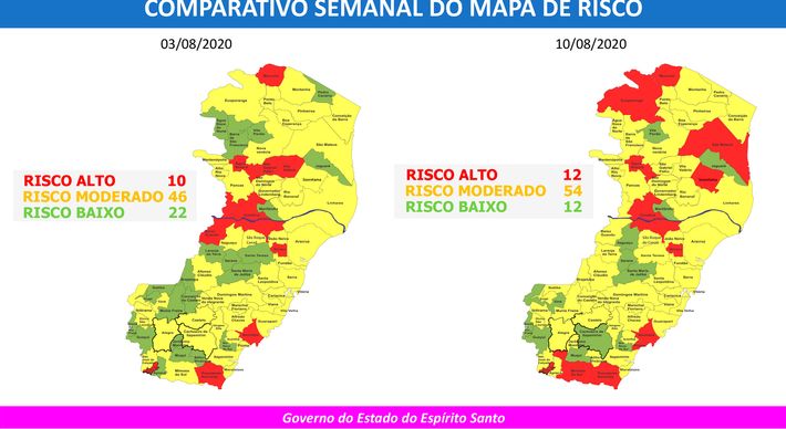 Cinco cidades também passaram ao risco alto de transmissão da doença no intervalo de uma semana, segundo o governo