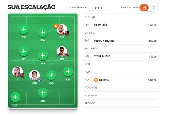 Dicas do especialista para a primeira rodada 