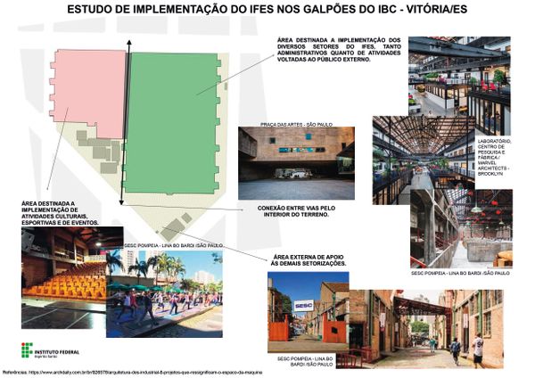 Projeto desenvolvido pelo Ifes para ocupação dos Galpões do IBC, em Jardim da Penha, Vitória. Imóvel será vendido pela União