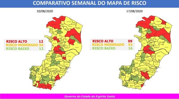 Comparativo do Mapa de Risco em agosto
