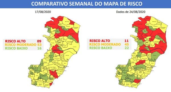 19º Mapa de Risco da Covid-19