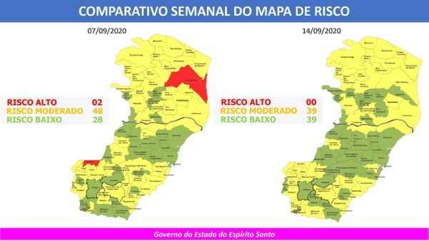 Mapa de risco sem municípios em risco alto