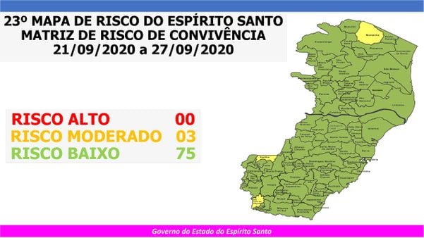 23º Mapa de risco: Espírito Santo tem 75 municípios no menor nível de contaminação da Covid-19