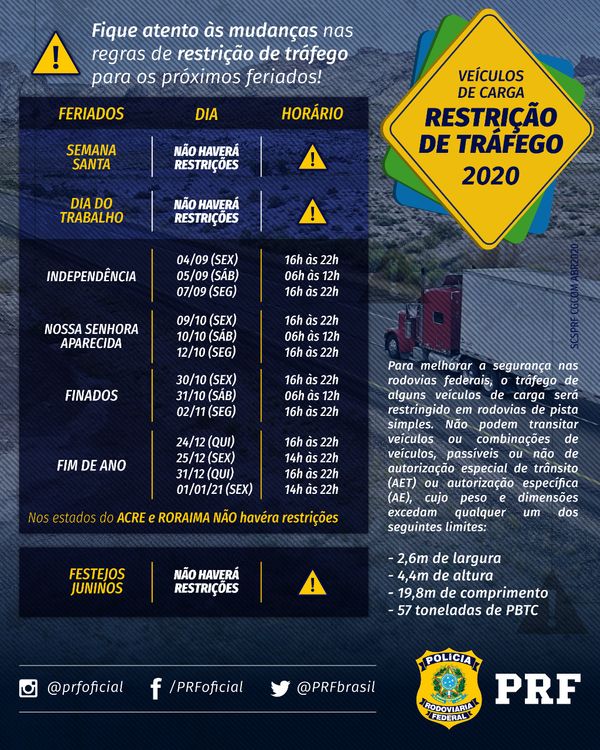 Calendário de restrição de tráfego 2020