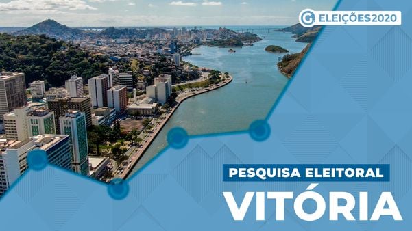 Pesquisa eleitoral 2020 Ibope - Vitória