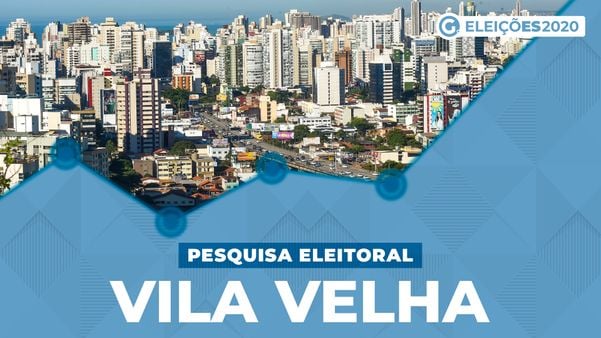 Pesquisa Ibope - Eleições 2020 - Vila Velha