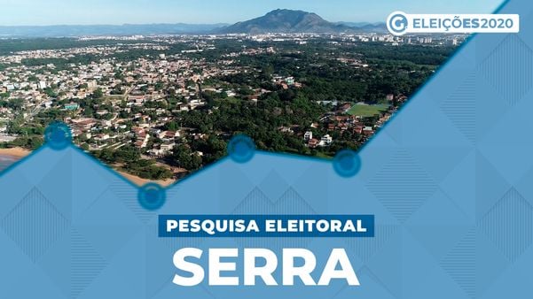 Pesquisa Ibope - Eleições 2020 - Serra