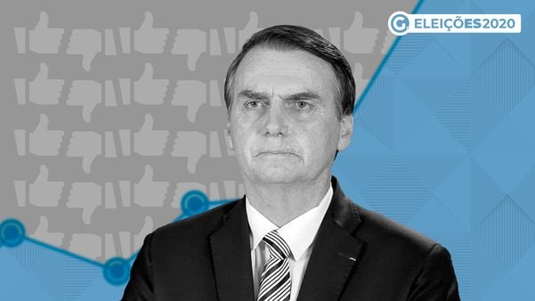 Pesquisa Ibope - Eleições 2020 - Linhares 