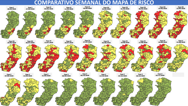 Comparativo mostra como os municípios foram classificados, de acordo com o risco de transmissão do coronavírus