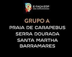 Grupo A masculino da E-Taça EDP das Comunidades 2020 por Reprodução