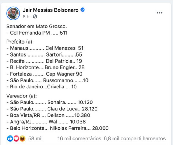 Bolsonaro indica votos em eleições 