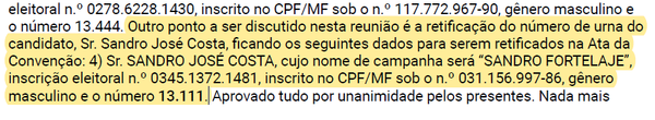O partido solicitou a alteração, porém sem seguir o protocolo determinado pelo TRE