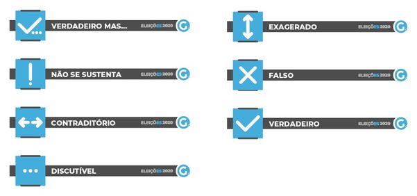 Selos para classificação de frases dos candidatos checadas pelo Passando a Limpo