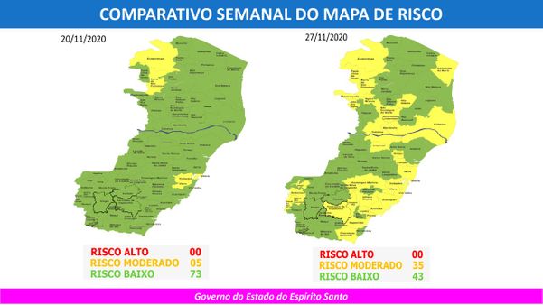 33rd Covid-19 risk map in ES - weekly comparison