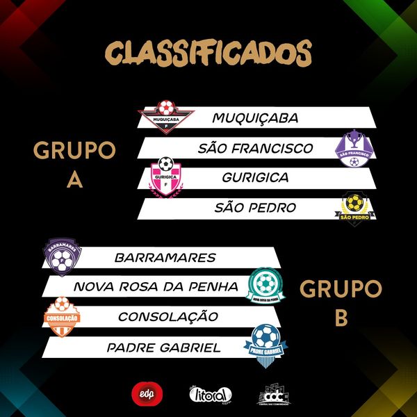 Equipes femininas classificadas para as quartas de final da E-Taça EDP das Comunidades 2020