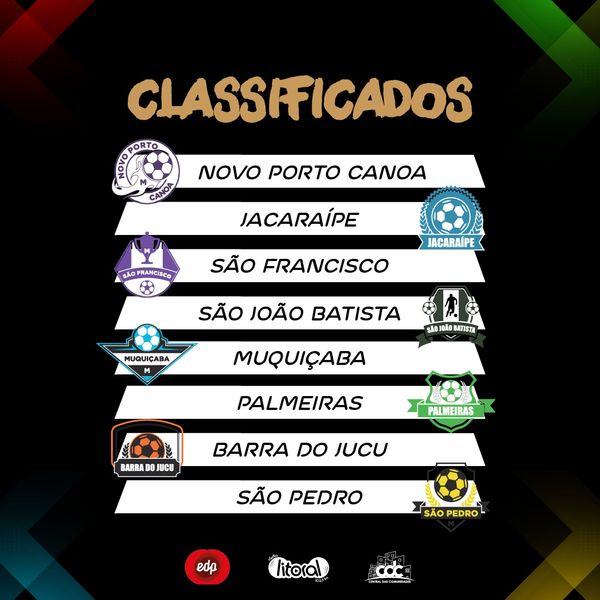 Equipes masculinas classificadas para as quartas de final da E-Taça EDP