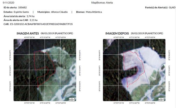 Exemplo de detecção de desmatamento pelos satélites