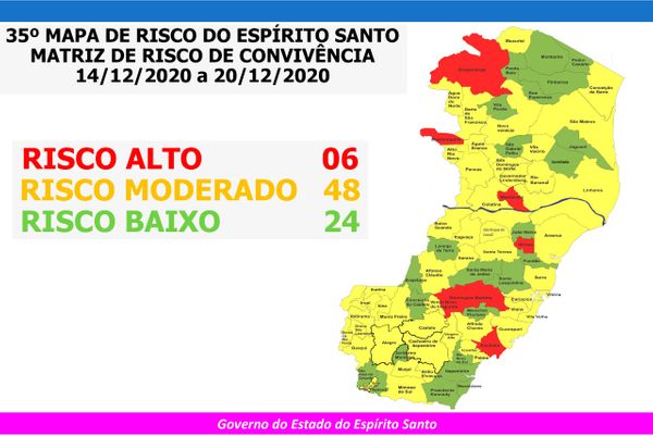 35º mapa de risco do ES; Covid-19; coronavírus