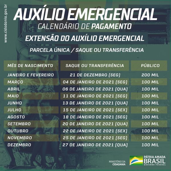 Calendário - Auxílio Emergencial