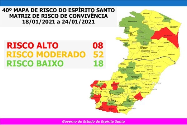 40º Mapa de Risco de transmissão da Covid-19: oito municípios em risco alto