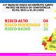 Imagem - Covid-19: Vitória volta para o risco baixo em novo mapa