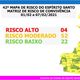 Imagem - Covid-19: Anchieta e Guarapari voltam para o risco alto em novo mapa