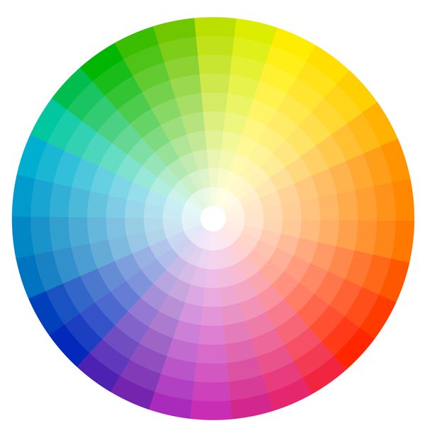Espectro de coloração