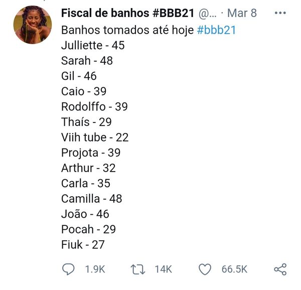 Lista de banhos BBB21