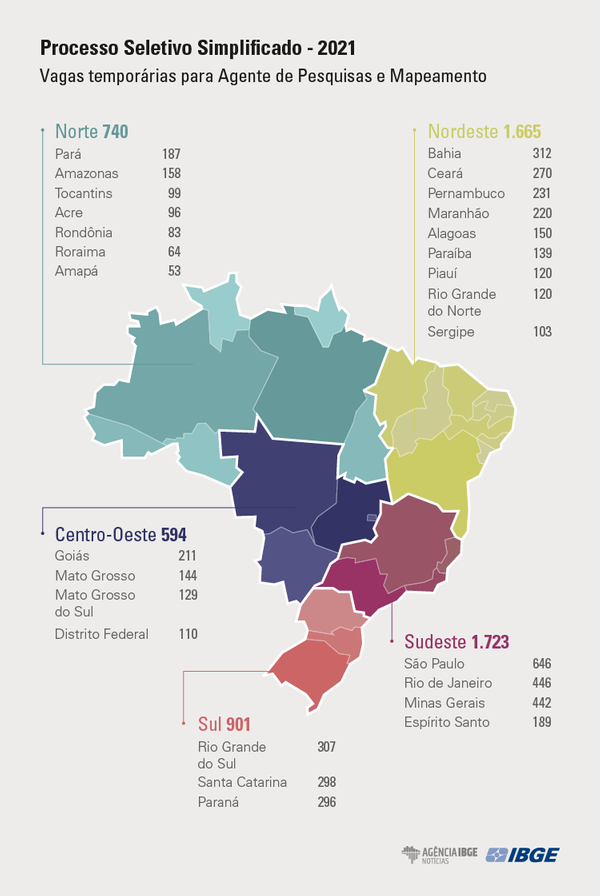 Seleção do IBGE: Vagas para agente de pesquisas e mapeamento
