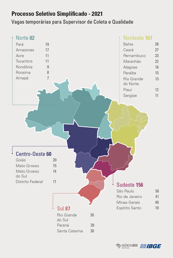 Seleção do IBGE: Vagas para supervisor de coleta e qualidade