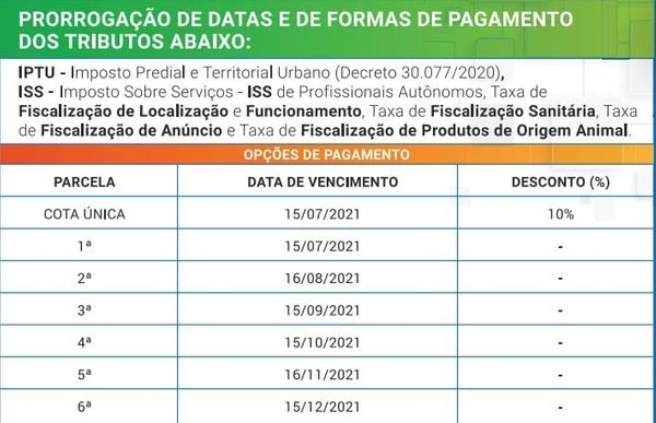 Tabela com novas datas de pagamento de impostos em Cachoeiro de Itapemirim