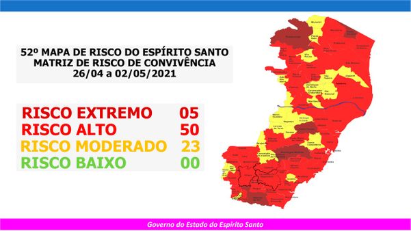 52º Mapa de risco de convivência com a pandemia no ES 
