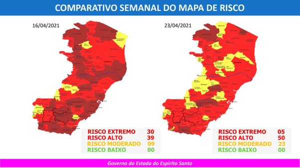 52º Mapa de risco de convivência com a pandemia no ES 