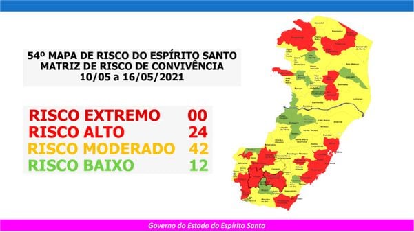 Governo do Espírito Santo divulga 54º mapa de risco. Classificação dos municípios vale entre os dias 10 e 16 de maio de 2021