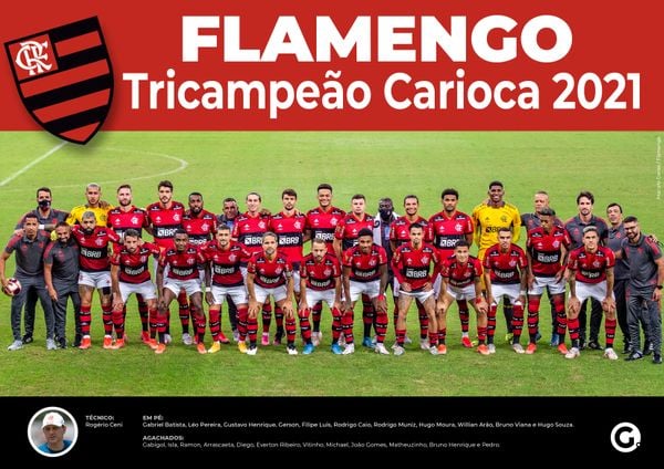 Pôster Flamengo - Campeão Carioca 2021