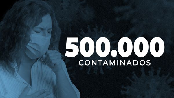 500.000 contaminados COVID 19